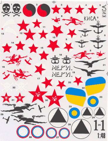 Nieuports in Russian service  PRS48-010