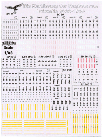 Die Markierungen der Flugbomben des Luftwaffe 1930-1940  PRS48-014
