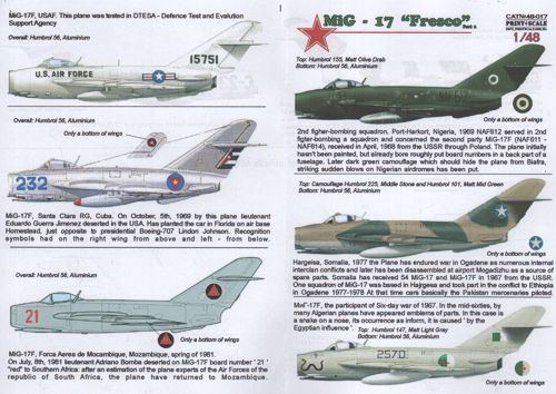 Mikoyan MiG17 "Fresco" PArt 2 PRS48-017