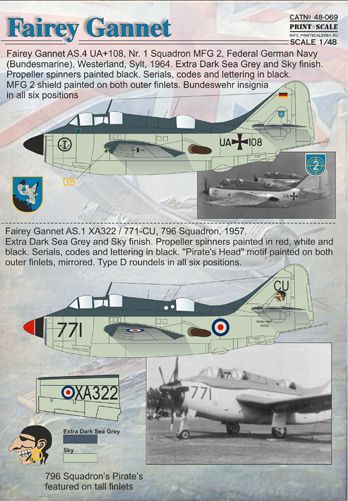 Fairey Gannet AS1/4 PRS48-069