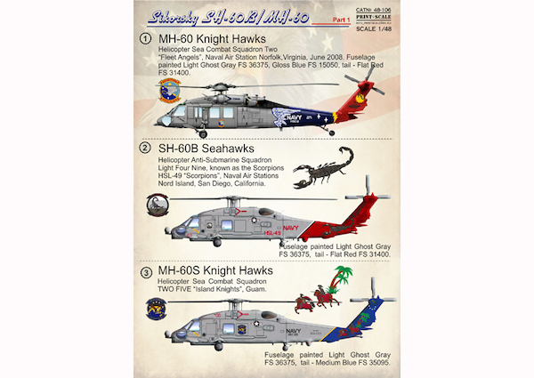 Sikorsky SH60B/MH60 Part 1 PRS48-106