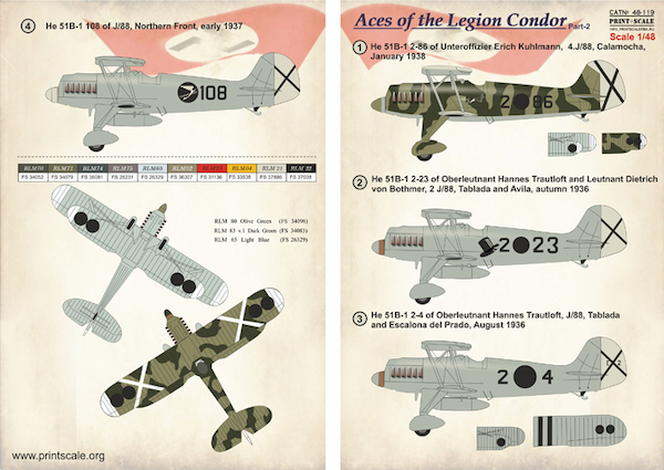 Aces of legion Condor prt 2 - Heinkel He 51  PRS48-119