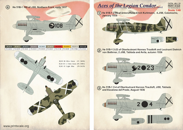Aces of legion Condor prt 2 - Heinkel He 51 PRS48-119
