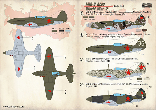 Mikoyan MiG3 Aces of  World War 2  PRS48-130