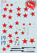 Mikoyan MiG3 Aces of World War 2 PRS48-130