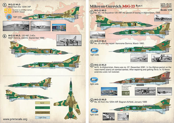 Mikoyan MiG23 Part 1  PRS48-161