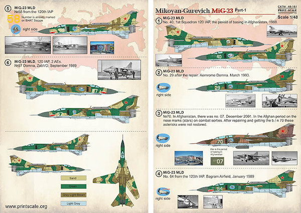 Mikoyan MiG23 Part 1 PRS48-161