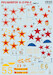 Polikarpov U2/Po2 Part 2 PRS48-177