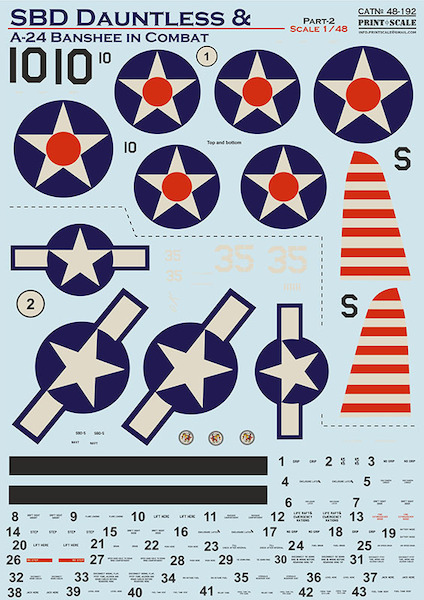 SBD Dauntless & A24 Banshee in Combat Part 2 PRS48-192