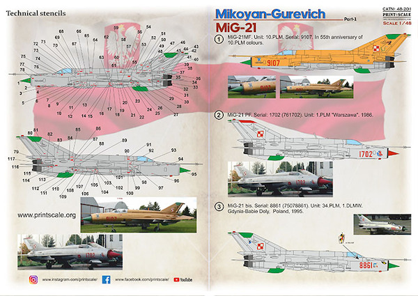 Mikoyan MiG21 Fishbed , Polish AF Part 1  PRS48-201