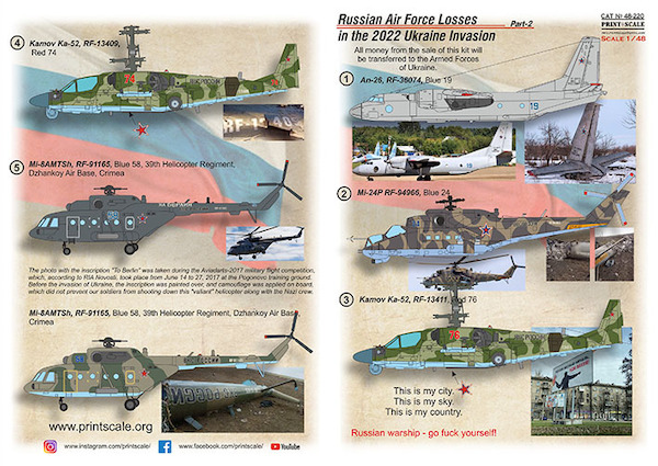 Russian Air Forces Losses in the 2022 Ukraine Invasion Part 2  PRS48-220