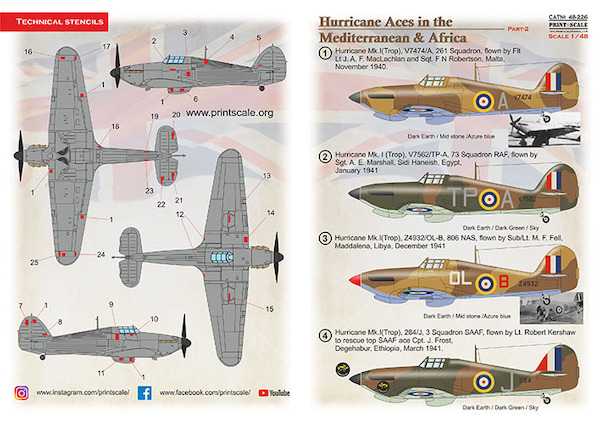 Hawker Hurricane Aces in the Meditteranean and Africa Part-2  PRS48-226