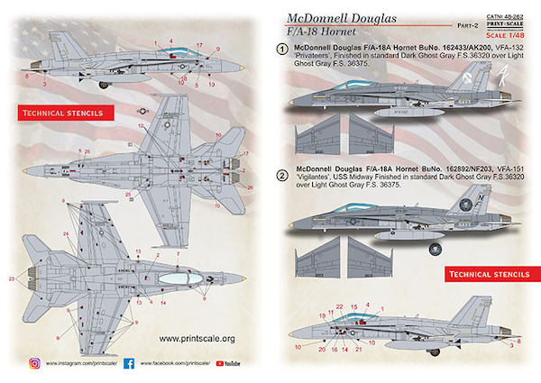 McDonnell Douglas F/A18A Hornet Part 2 PRS48-262
