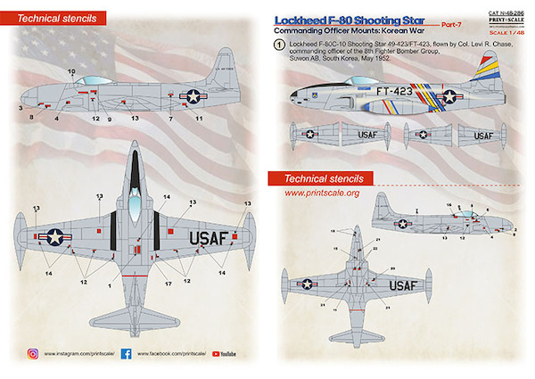 Lockheed F80 Shooting Star, Commanding Officers Mounts: USA and Europe Part-7 PRS48-286
