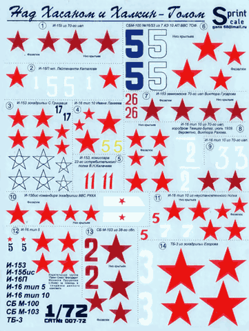 Polikarpov I-15, I-153, I-16 and SB2 above Khasan and Khalkin Goal (USSR AF)  PRS72-007