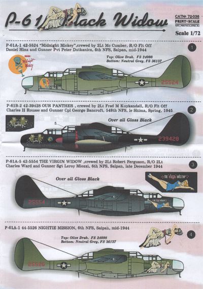 Northrop P61 Black Widow PRS72-036