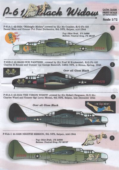 Northrop P61 Black Widow  PRS72-036