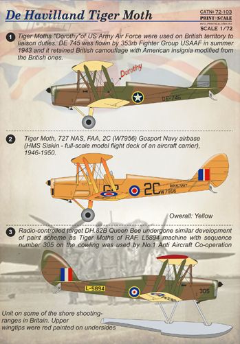 de Havilland DH.82 Tiger Moth. PRS72-103