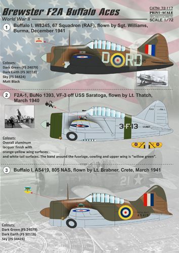 Brewster F2A Buffalo (RAF, US Navy, Royal Navy, RAAF, Finland) PRS72-117
