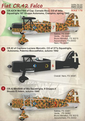 Fiat CR.42 Falco (Italian AF, Hungarian AF, Belgian AF) PRS72-121
