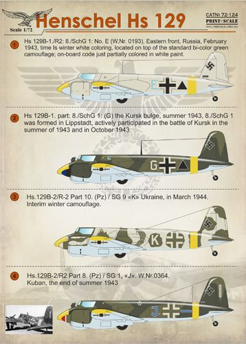 Henschel Hs 129 PRS72-124