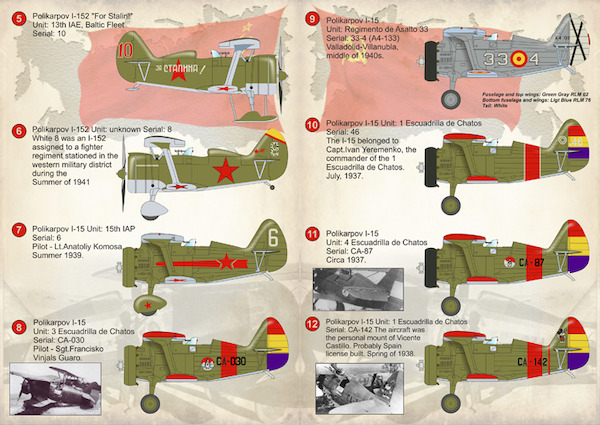 Polikarpov I-15/I-12 (I-15Bis) PRS72-177