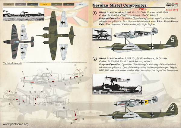 German Mistel Composites Part 1 PRS72-200