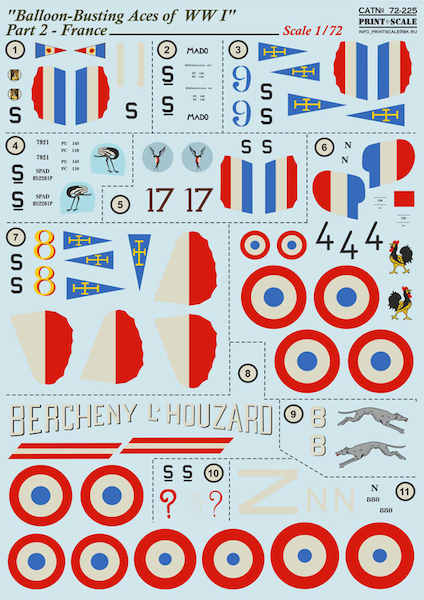 Balloon-Busting Aces of WW I Part 2 - France PRS72-225