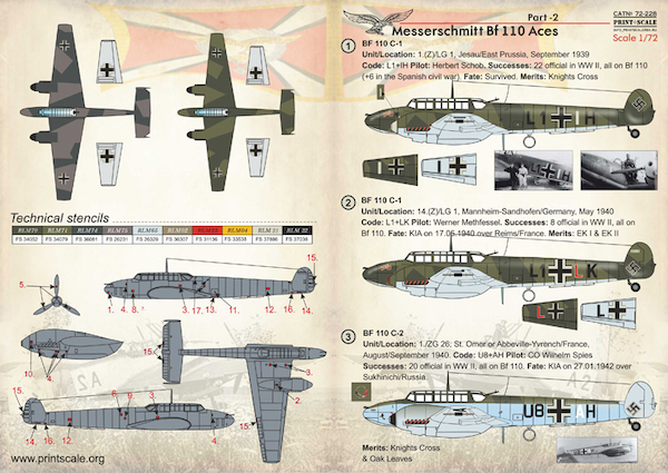 Messerschmitt Bf-110 Aces Part-2 PRS72-228