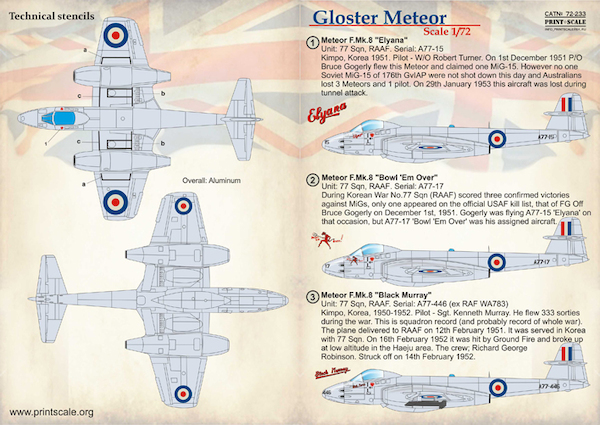 Gloster Meteor F.4 and F.8  PRS72-233