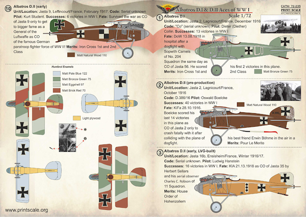 Albatros D.I & D.II Aces of WWI PRS72-235