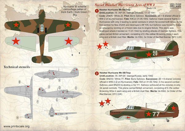 Soviet Hawker Hurricane Aces of WWII PRS72-242