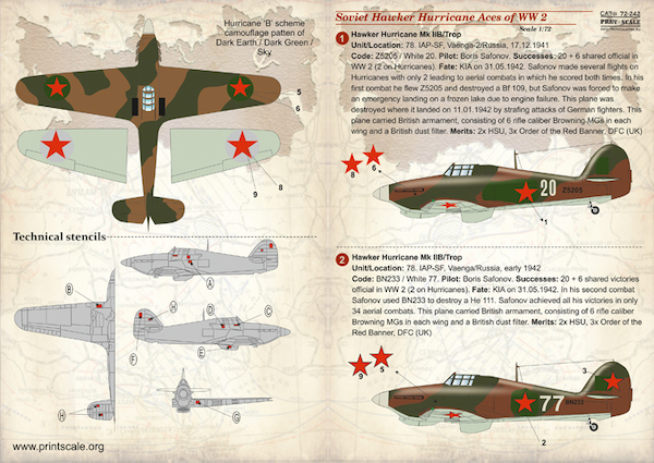 Soviet Hawker Hurricane Aces of WWII  PRS72-242