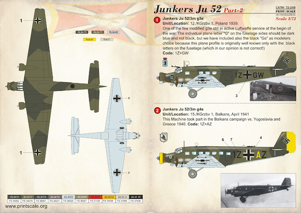 Junkers Ju52 Part 2  PRS72-248