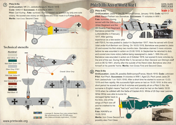 Pfalz DIIIa Aces of World War 1 PRS72-253