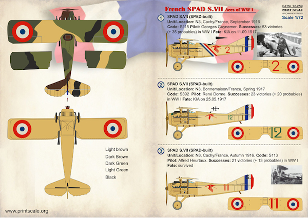 French Spad VVII Aces of WW1  PRS72-259