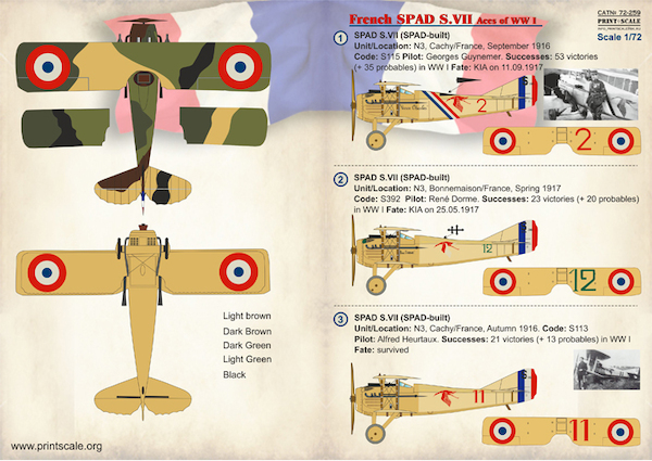 French Spad VVII Aces of WW1 PRS72-259