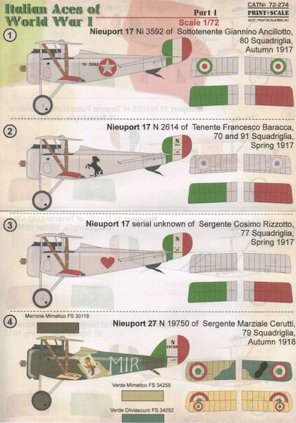 Italian Aces of World War 1  PRS72-267