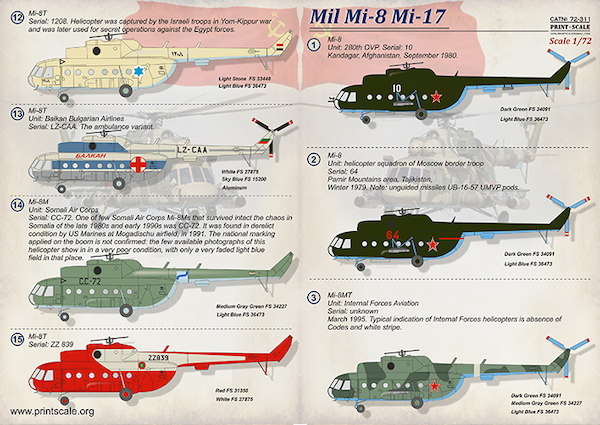 Mil Mi8/Mi17 Hip PRS72-311