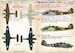 Bristol Beaufort Part 2 MkII, MKVIII, MKIX PRS72-328