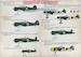 Finnish Air Force in the winter War (Fokker D21, MS406, Storch, Blenheim, Fiat G50)  PRS72-332