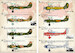 Polikarpov U2/Po2 Part 1 PRS72-365