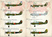 Polikarpov U2/Po2 Part 1 PRS72-365