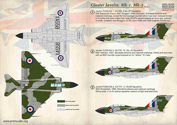 Gloster Javelin Mk.1 Mk.2 Part 1 PRS72-370