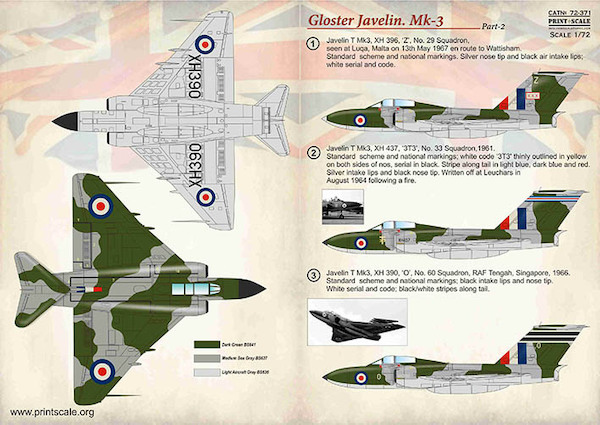 Gloster Javelin Mk.3 Part 2  PRS72-371