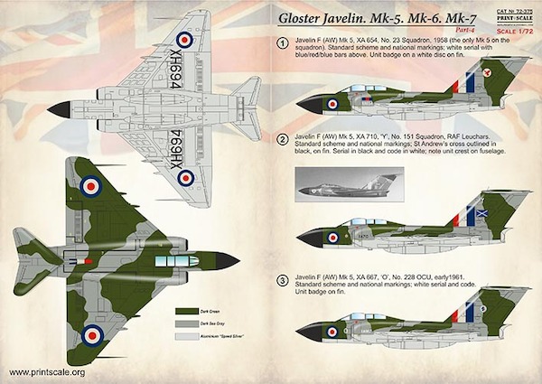 Gloster Javelin Mk.5, Mk.6, Mk.7. Part 4  PRS72-375