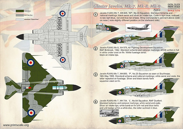 Gloster Javelin MK7, MK8, MK9 Part 5 PRS72-376