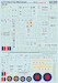 Supermarine Spitfire Aces of Northwest Europe 1944-45 PRS72-382