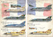 Dassault Mirage F1 Part 2  PRS72-397