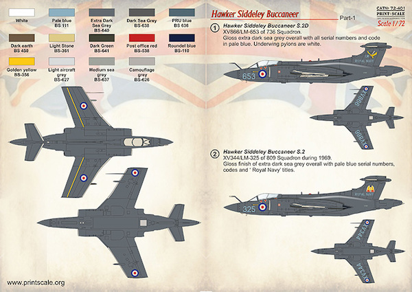 Hawker Siddeley Buccaneer S2 Part 1 PRS72-401